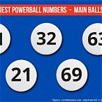 lucky for life lottery winning numbers